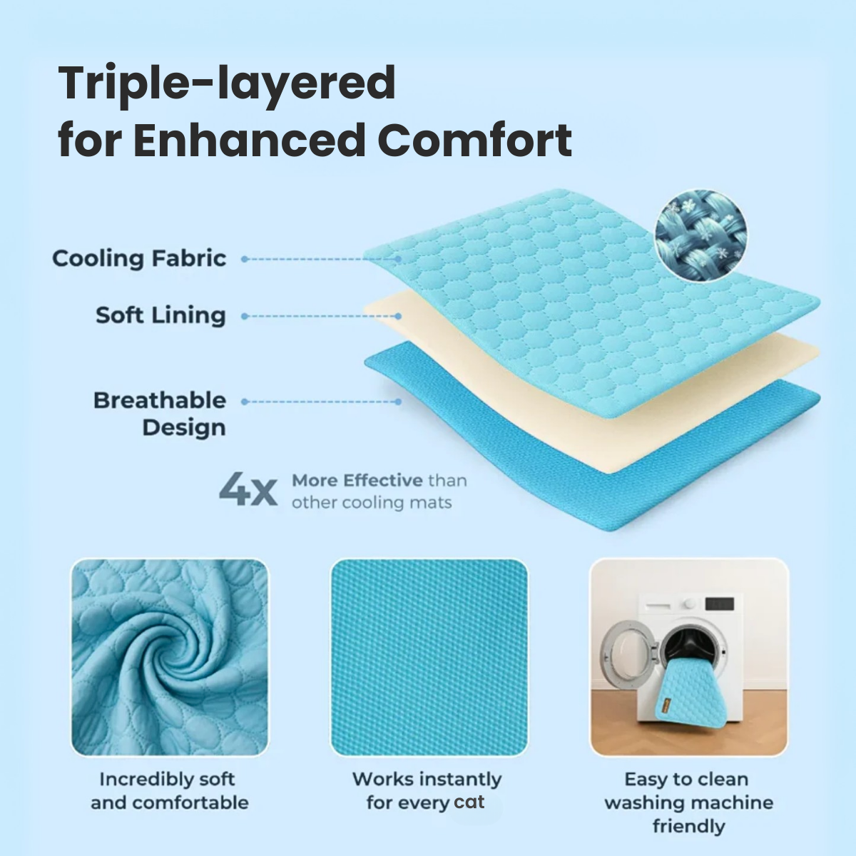 Kittra™ Cooling Mat