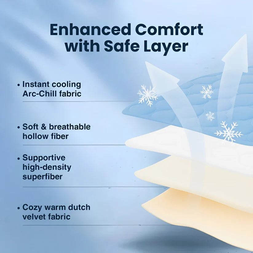 Kittra™ Cooling Mat