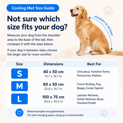 Kittra™ Cooling Mat for Dogs