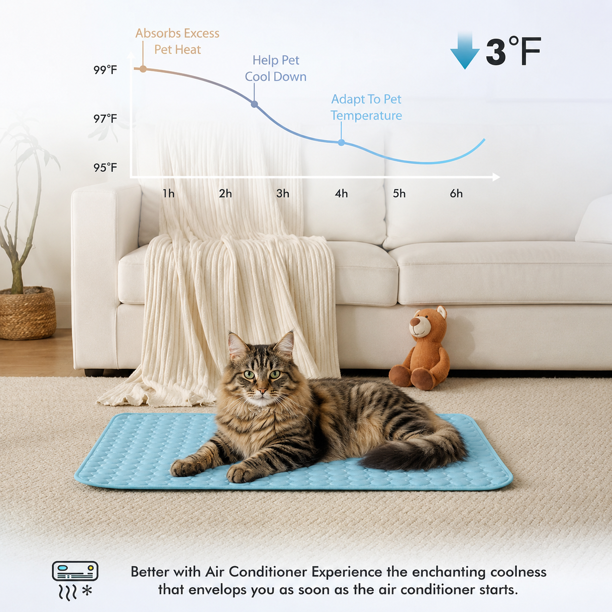 Kittra™ Cooling Mat For Cats